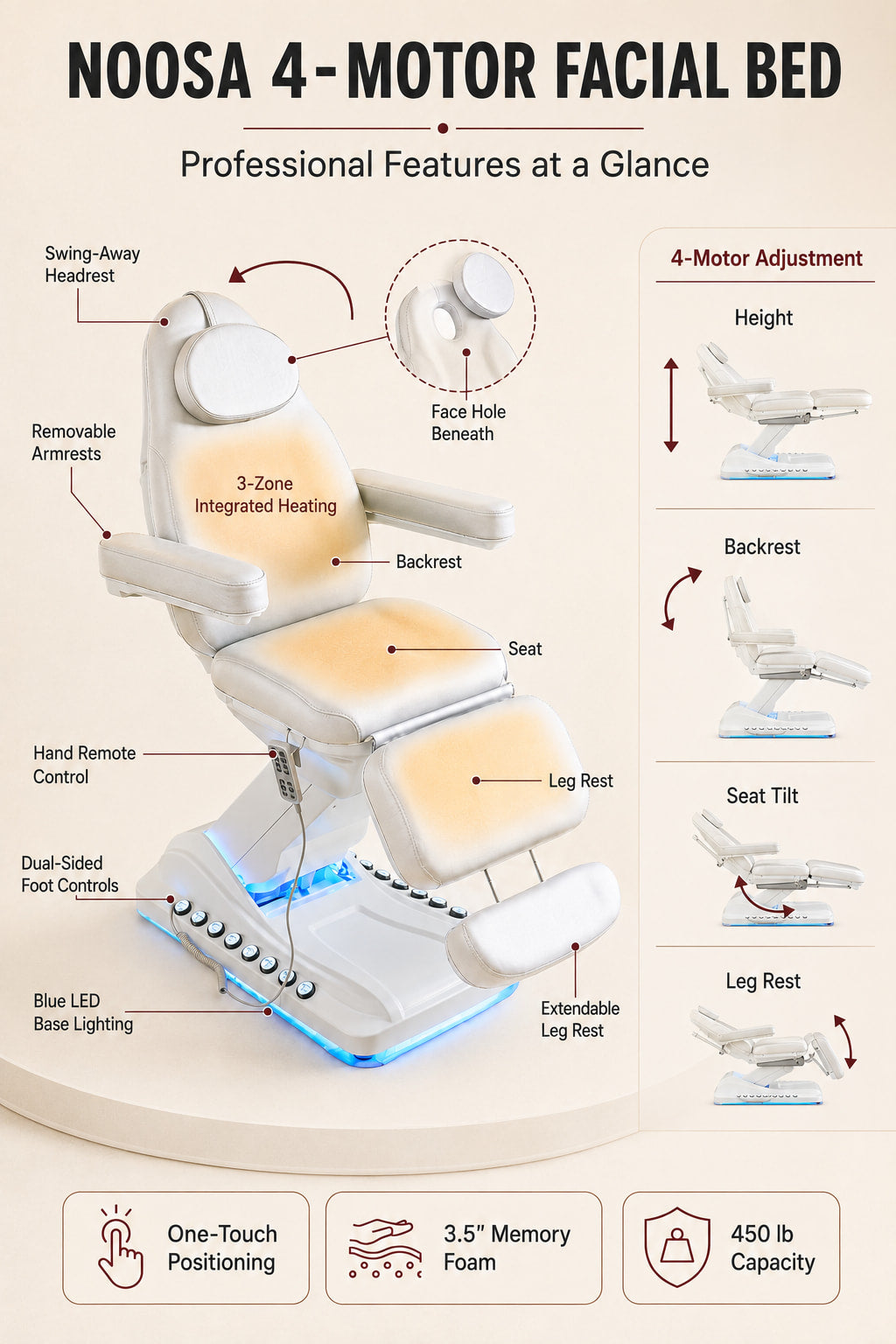 Electric Facial Bed, Noosa Series