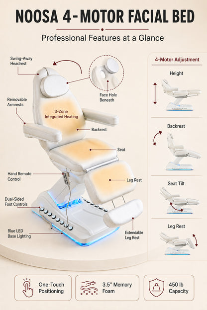Electric Facial Bed, Noosa Series