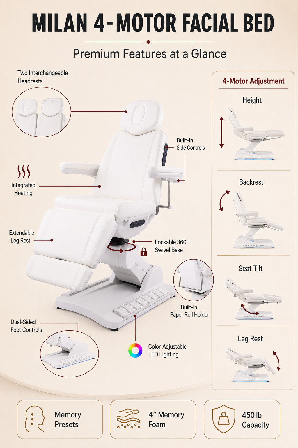 Electric Facial Bed, Milan Series